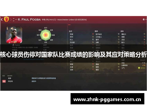 核心球员伤停对国家队比赛成绩的影响及其应对策略分析