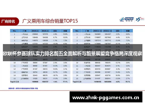 欧联杯参赛球队实力排名前五全面解析与前景展望竞争格局深度观察